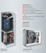 Viessmann, термопомпа Vitocal сплит water tank Vitocal 222-S AWBT-E-AC 221.C13 - Image 2