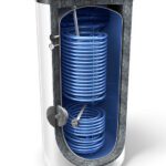 Tesy, бойлер с два двойнонавити топлообенника EV 2x9 2Х14 S2 800 95 HP