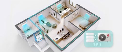 HA RAC BR Multi system S32Q16UAGA0 02 Multi system D BG